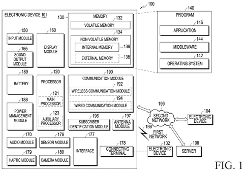 Samsung Patents a Two-Layer System for Grouping Faces Across Your Photo Library patent drawing, sheet 1
