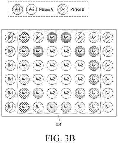Samsung Patents a Two-Layer System for Grouping Faces Across Your Photo Library patent drawing, sheet 4