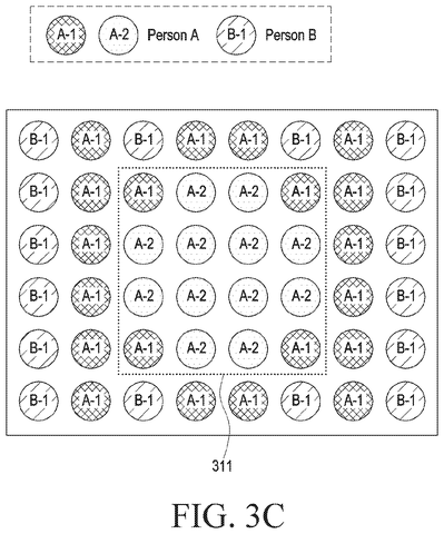 Samsung Patents a Two-Layer System for Grouping Faces Across Your Photo Library patent drawing, sheet 5