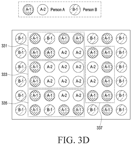 Samsung Patents a Two-Layer System for Grouping Faces Across Your Photo Library patent drawing, sheet 6