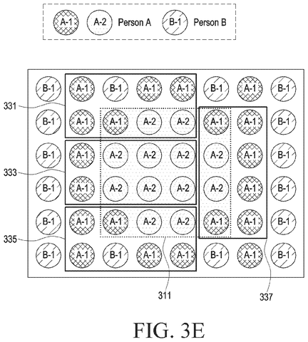Samsung Patents a Two-Layer System for Grouping Faces Across Your Photo Library patent drawing, sheet 7