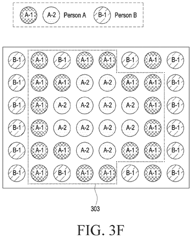Samsung Patents a Two-Layer System for Grouping Faces Across Your Photo Library patent drawing, sheet 8