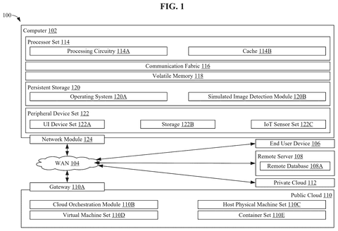 Patent: AI That Cross-Checks Itself Catches Fake Images More Reliably patent drawing, sheet 1