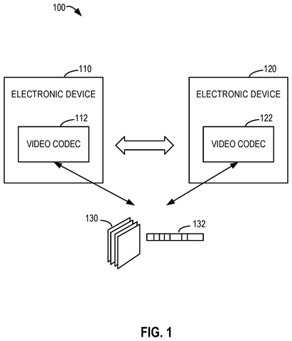 Patent Uses AI to Shrink Video File Sizes by Predicting Frame Changes patent drawing, sheet 1