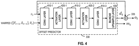 Patent Uses AI to Shrink Video File Sizes by Predicting Frame Changes patent drawing, sheet 4