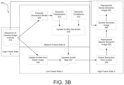 Google Patent Aims to Let Augmented Reality Recognize Objects Without Draining Performance patent drawing, sheet 6