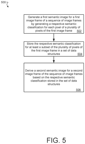 Google Patent Aims to Let Augmented Reality Recognize Objects Without Draining Performance patent drawing, sheet 8