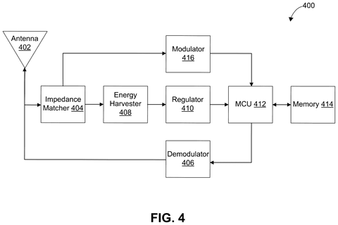 Qualcomm Patent Enables AR Glasses to Identify and Look Up Nearby Objects patent drawing, sheet 4