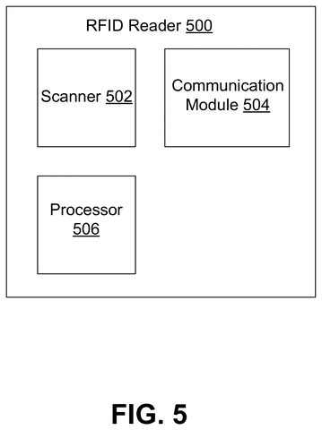Qualcomm Patent Enables AR Glasses to Identify and Look Up Nearby Objects patent drawing, sheet 5