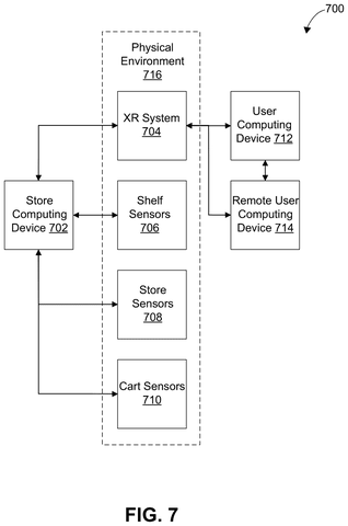 Qualcomm Patent Enables AR Glasses to Identify and Look Up Nearby Objects patent drawing, sheet 7