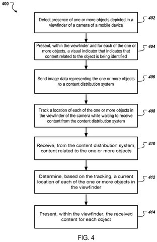 Patent Reveals Real-Time AR Overlay System for Camera Views patent drawing, sheet 4
