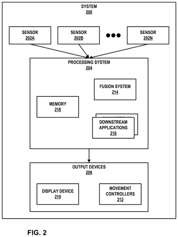 Qualcomm Patents a System That Combines Camera and Radar Data to Spot Both Nearby and Distant Objects patent drawing, sheet 2