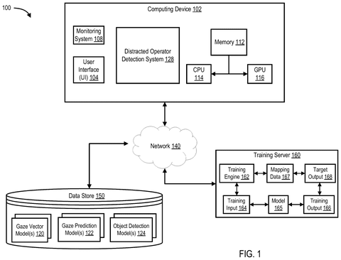 Nvidia Patents an AI That Spots Distracted Drivers by Tracking Their Eye Movements Over Time patent drawing, sheet 1