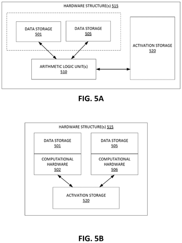 Nvidia Patents an AI That Spots Distracted Drivers by Tracking Their Eye Movements Over Time patent drawing, sheet 6