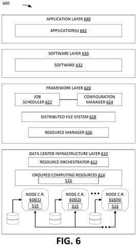 Nvidia Patents an AI That Spots Distracted Drivers by Tracking Their Eye Movements Over Time patent drawing, sheet 7