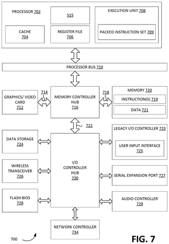 Nvidia Patents an AI That Spots Distracted Drivers by Tracking Their Eye Movements Over Time patent drawing, sheet 8