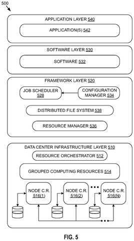 Nvidia Patents a System That Reads Text Inside Images to Label AI Training Data patent drawing, sheet 7