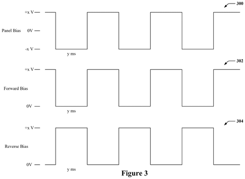 Microsoft Patent Targets Dynamic Screen Dimming Precisely Where Your Eyes Look patent drawing, sheet 3