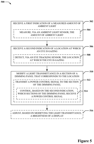 Microsoft Patent Targets Dynamic Screen Dimming Precisely Where Your Eyes Look patent drawing, sheet 5