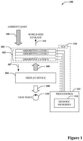 Microsoft Patents a Display Film That Absorbs Specific Colors on Demand patent drawing, sheet 1