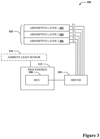 Microsoft Patents a Display Film That Absorbs Specific Colors on Demand patent drawing, sheet 3