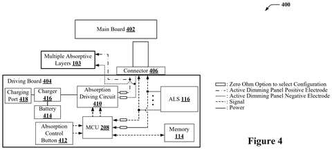 Microsoft Patents a Display Film That Absorbs Specific Colors on Demand patent drawing, sheet 4