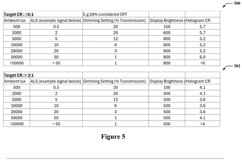 Microsoft Patents a Display Film That Absorbs Specific Colors on Demand patent drawing, sheet 5