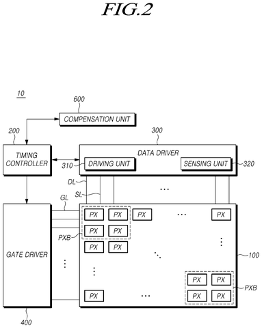 Samsung Patents a Display That Corrects Its Own Brightness the Instant It Turns On patent drawing, sheet 2