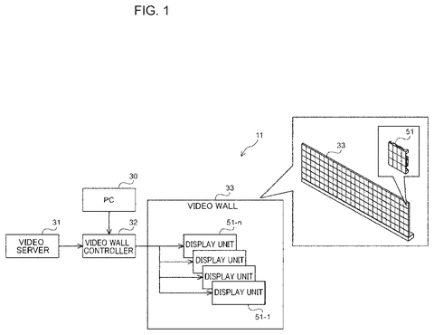 Sony Files Patent for a Display System That Controls How Often LEDs Switch Off patent drawing, sheet 1