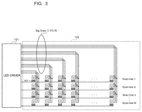 Sony Files Patent for a Display System That Controls How Often LEDs Switch Off patent drawing, sheet 3