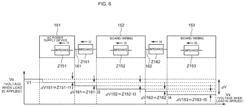 Sony Files Patent for a Display System That Controls How Often LEDs Switch Off patent drawing, sheet 6