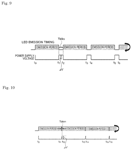 Sony Files Patent for a Display System That Controls How Often LEDs Switch Off patent drawing, sheet 8