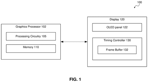 Intel Patent Removes Need for Buffer Hardware in OLED Display Sync patent drawing, sheet 1