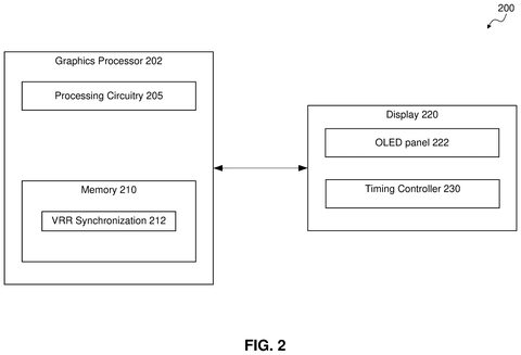 Intel Patent Removes Need for Buffer Hardware in OLED Display Sync patent drawing, sheet 2