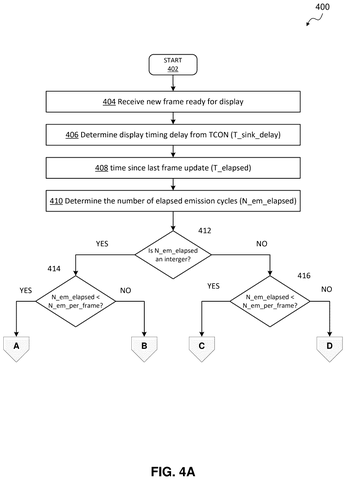 Intel Patent Removes Need for Buffer Hardware in OLED Display Sync patent drawing, sheet 4