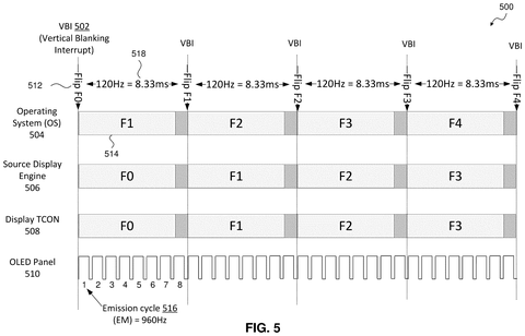 Intel Patent Removes Need for Buffer Hardware in OLED Display Sync patent drawing, sheet 6