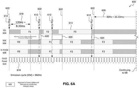 Intel Patent Removes Need for Buffer Hardware in OLED Display Sync patent drawing, sheet 7