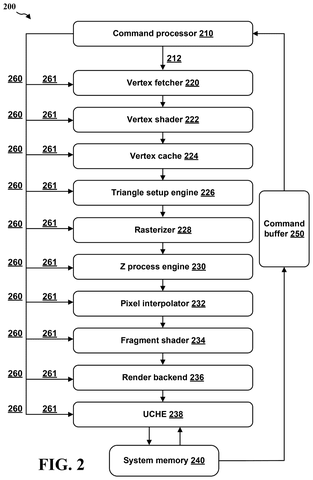 Qualcomm Patents a Display Trick That Keeps Partial Screen Updates Sharp patent drawing, sheet 2