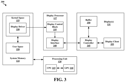 Qualcomm Patents a Display Trick That Keeps Partial Screen Updates Sharp patent drawing, sheet 3