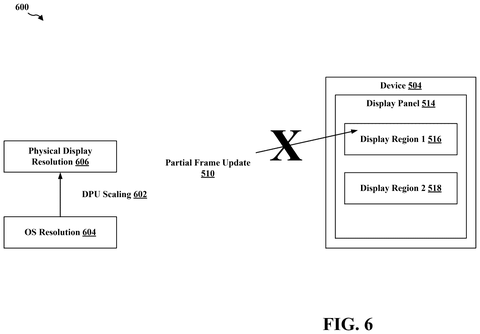 Qualcomm Patents a Display Trick That Keeps Partial Screen Updates Sharp patent drawing, sheet 6