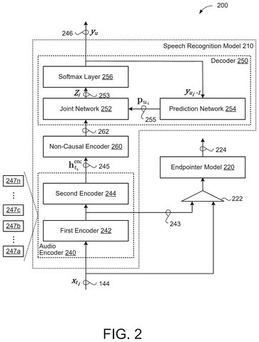 Google Patents a System That Shifts Its Voice Assistant’s Listening Power Based on Who’s Talking patent drawing, sheet 2