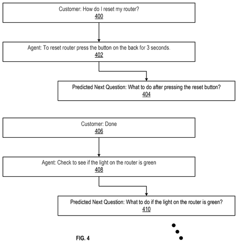 Salesforce Patents a Knowledge Base Built Specifically for Spoken AI Answers patent drawing, sheet 4