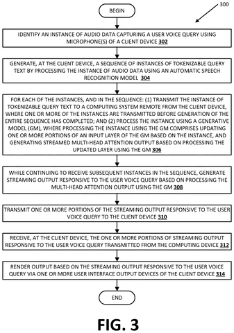 Google Patent Details AI That Responds Before You Finish Speaking patent drawing, sheet 3