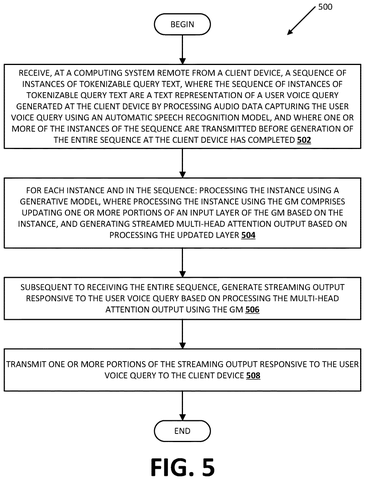 Google Patent Details AI That Responds Before You Finish Speaking patent drawing, sheet 5