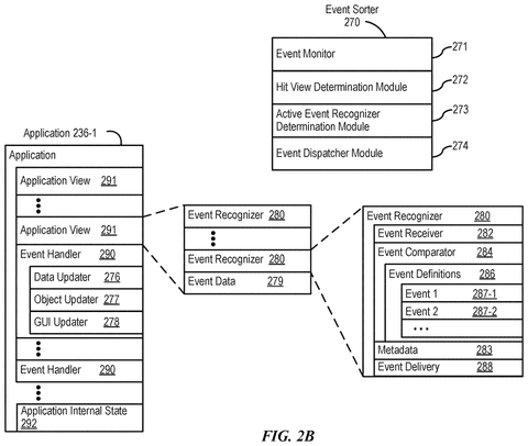 Apple Patent Reveals Screen Zoom That Adjusts Automatically Based on Your Distance patent drawing, sheet 3