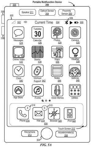 Apple Patent Reveals Screen Zoom That Adjusts Automatically Based on Your Distance patent drawing, sheet 6