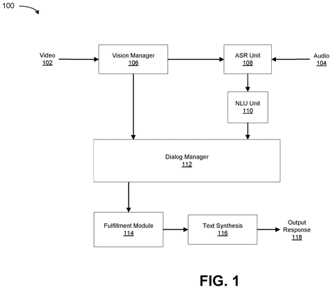 Nvidia Has Patented AI Technology That Identifies Speakers Through Speech Content patent drawing, sheet 1