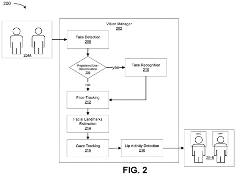 Nvidia Has Patented AI Technology That Identifies Speakers Through Speech Content patent drawing, sheet 2
