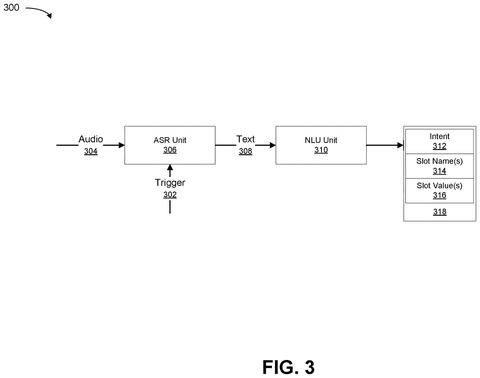 Nvidia Has Patented AI Technology That Identifies Speakers Through Speech Content patent drawing, sheet 3