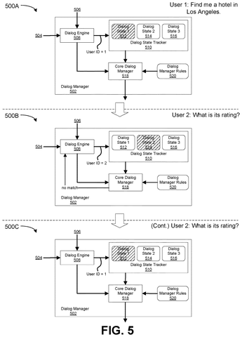 Nvidia Has Patented AI Technology That Identifies Speakers Through Speech Content patent drawing, sheet 5